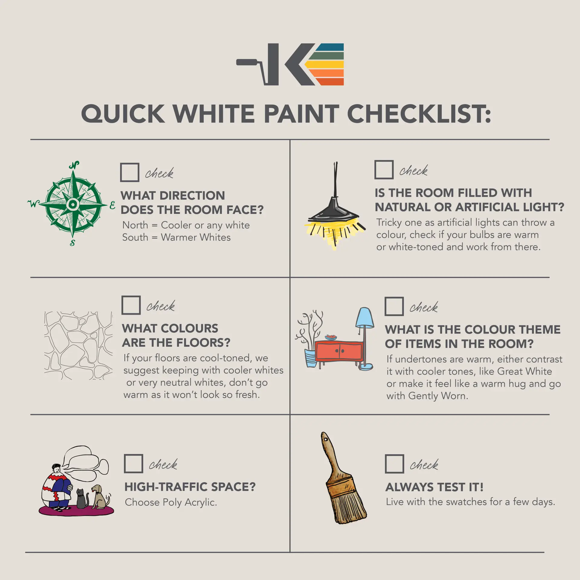 Checklist for choosing white